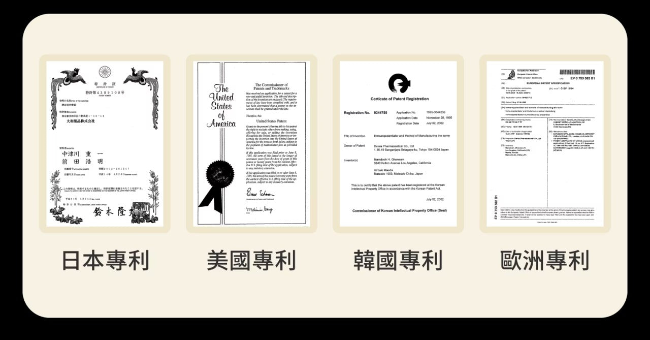 星巴哈尼|貓用皮膚健康保健