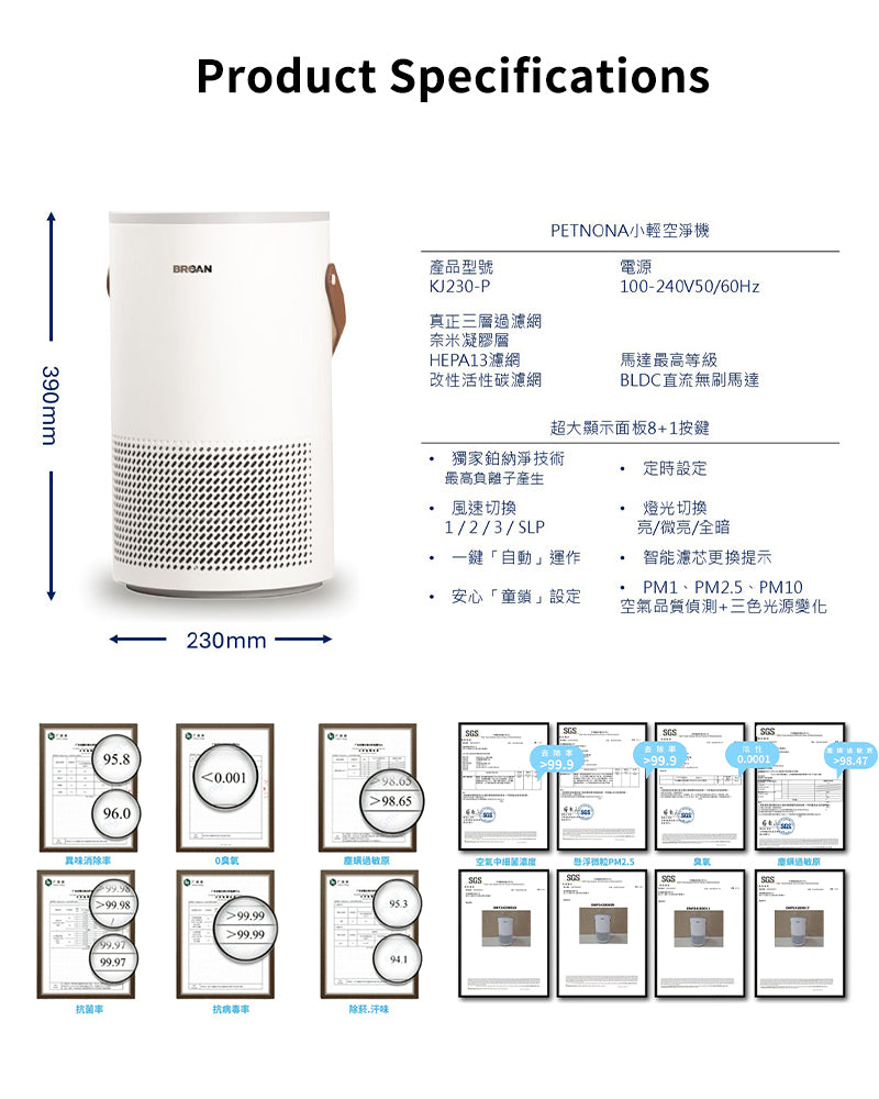 BROAN 【PETNONA小輕空淨機】專為台灣家庭設計