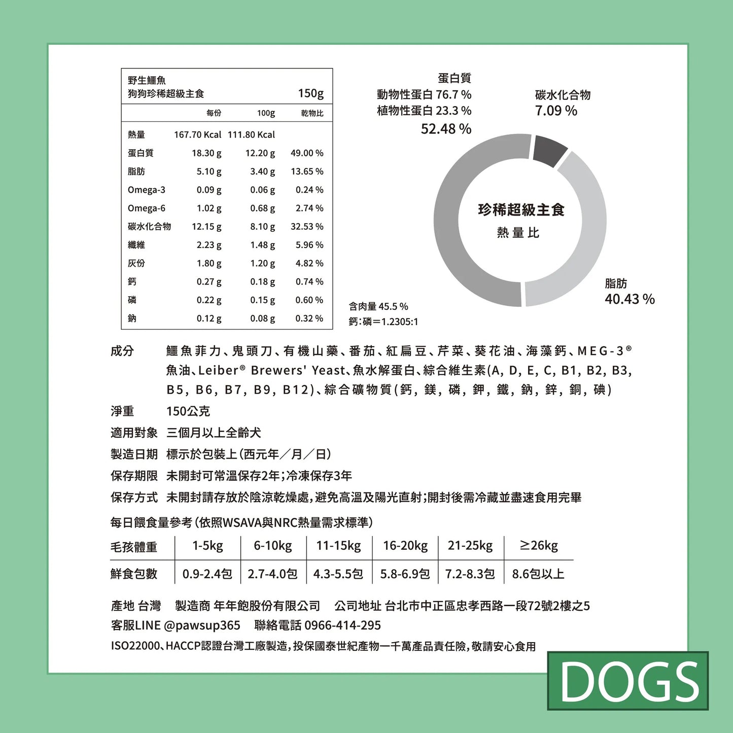 年年 狗狗珍稀超級主食【鱷魚菲力】