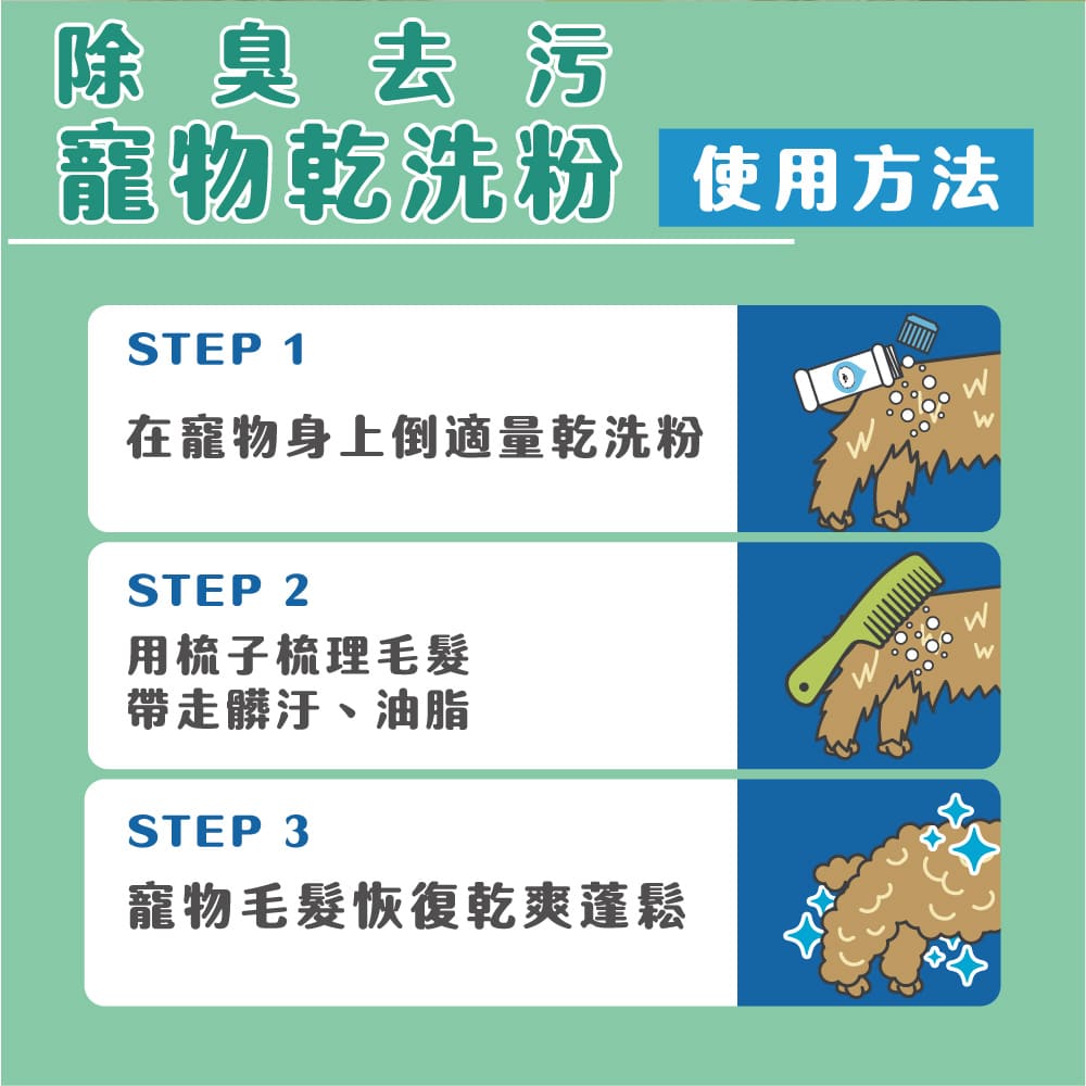 【臭味滾ODOUT】 貓狗 乾洗粉 100g・植物除臭配方