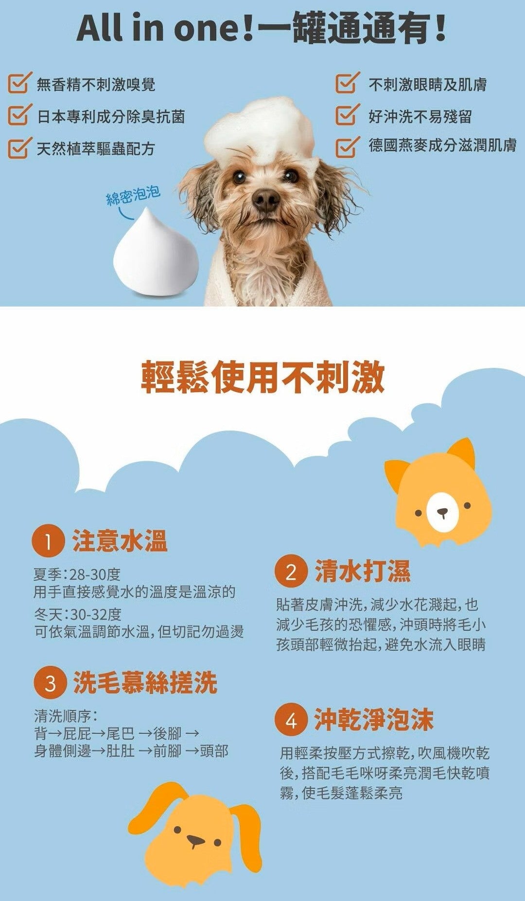 【毛毛咪呀】全效護理洗毛慕絲430g