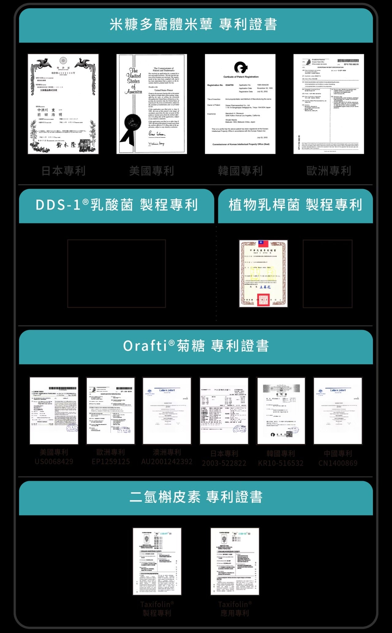 星巴哈尼｜貓用皮膚健康保健