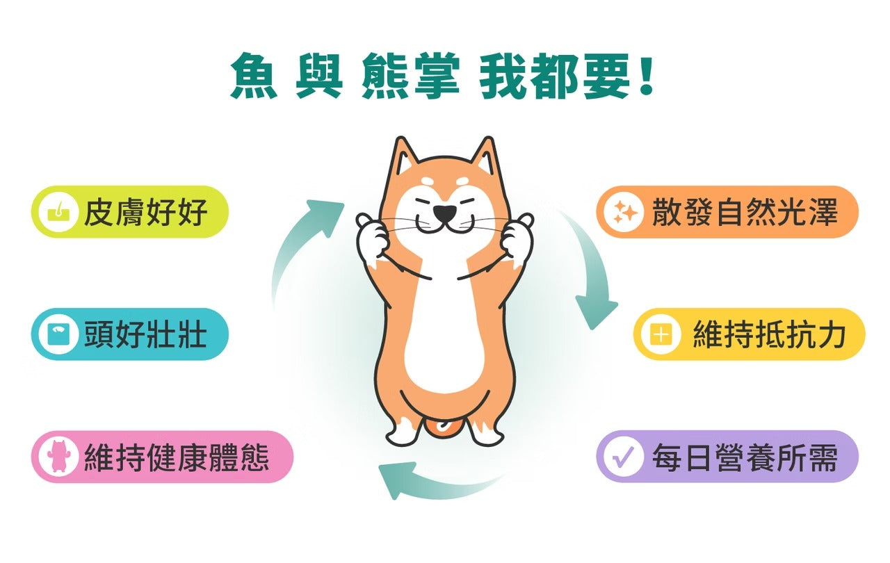 星巴哈尼｜犬用天然營養補給保健