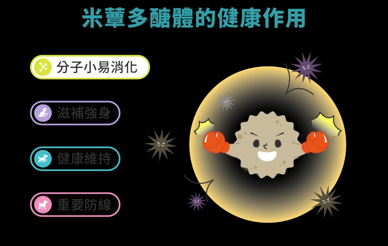 星巴哈尼｜貓用皮膚健康保健