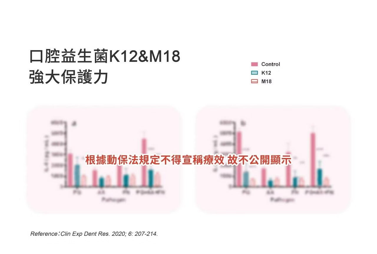 星巴哈尼｜貓用口腔護理保健
