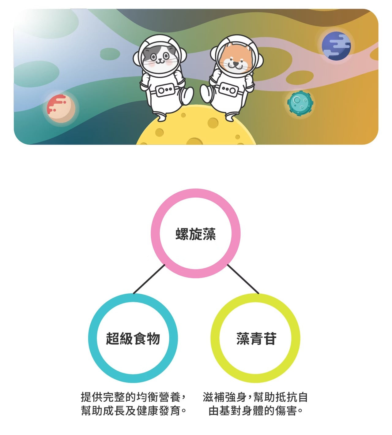 星巴哈尼｜犬用天然營養補給保健