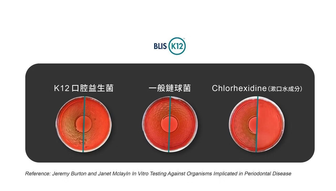 星巴哈尼｜貓用口腔護理保健