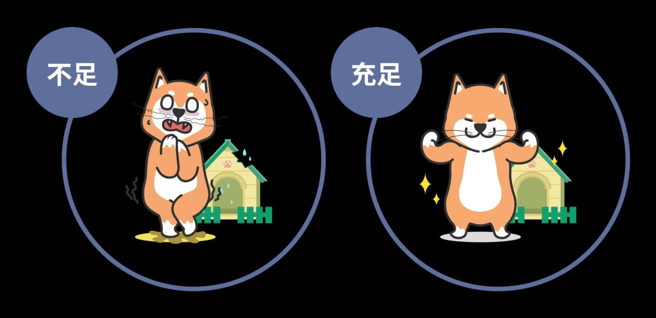 星巴哈尼｜犬用泌尿道＆舒壓保健