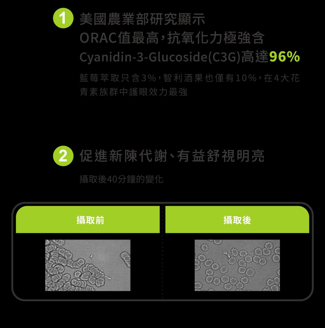 星巴哈尼｜犬用護眼營養保健