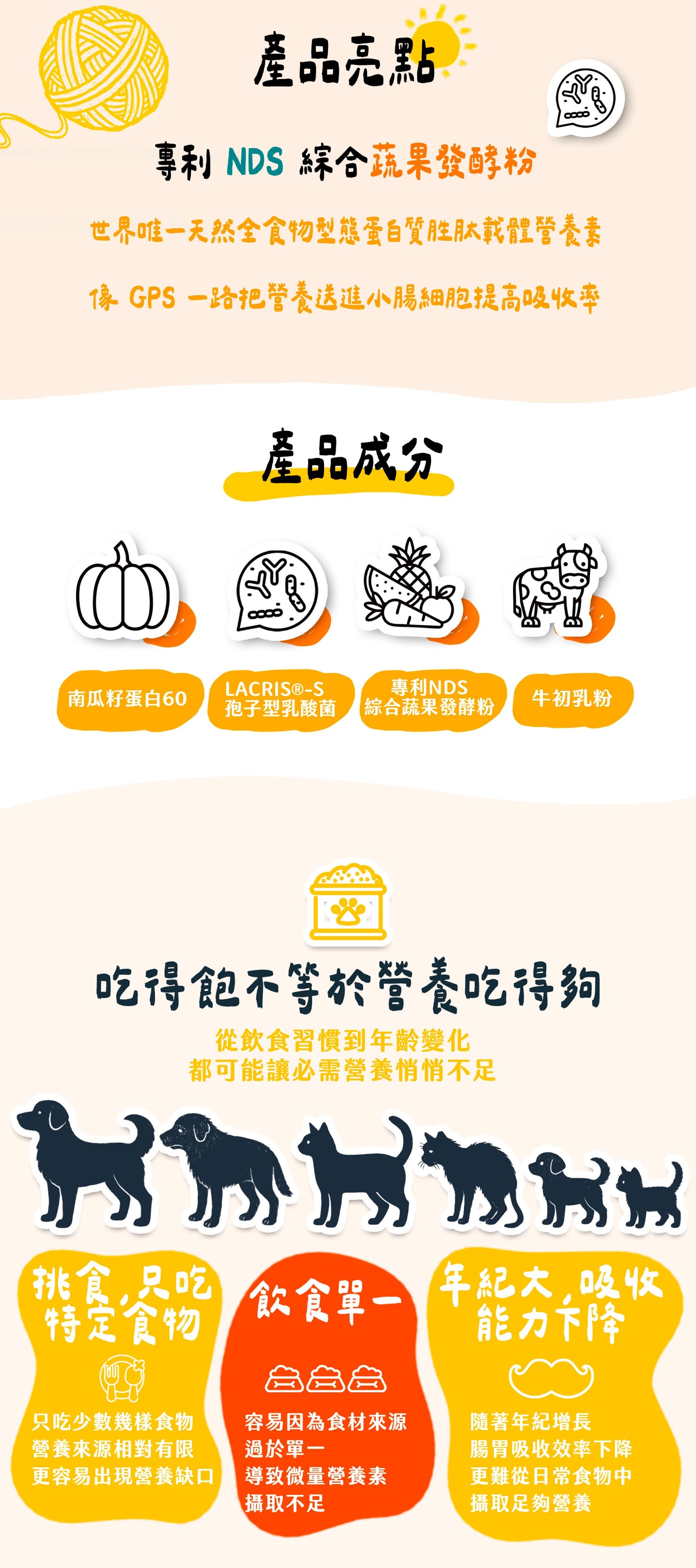 【帕奇特小屋】元氣小日子｜綜合維他命（犬貓適用）