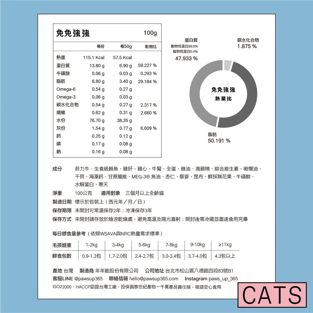 年年 貓咪主食鮮食包【免免強強】菲力牛佐無花果紅藜