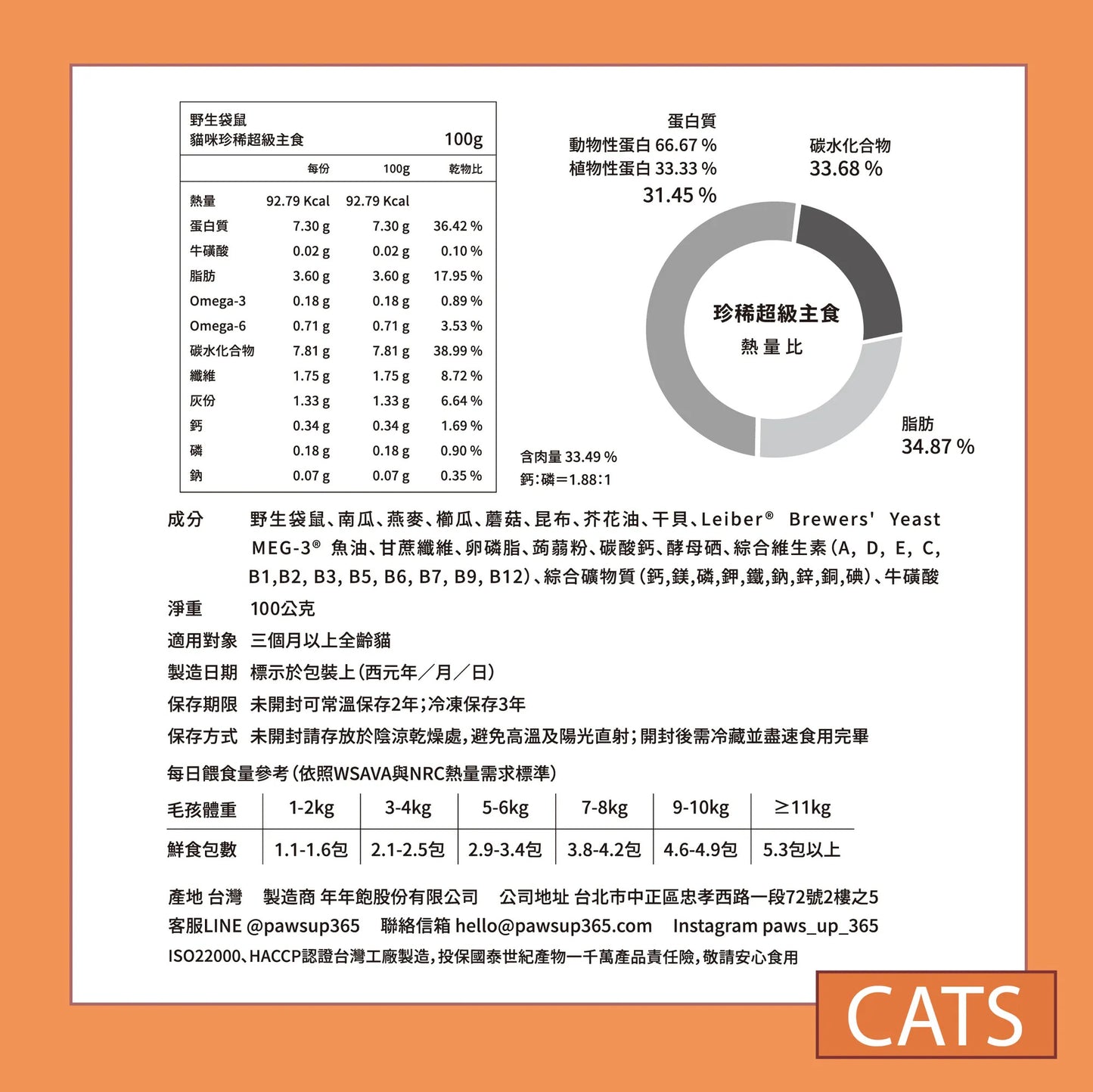 年年 貓咪珍稀超級主食【野生袋鼠】