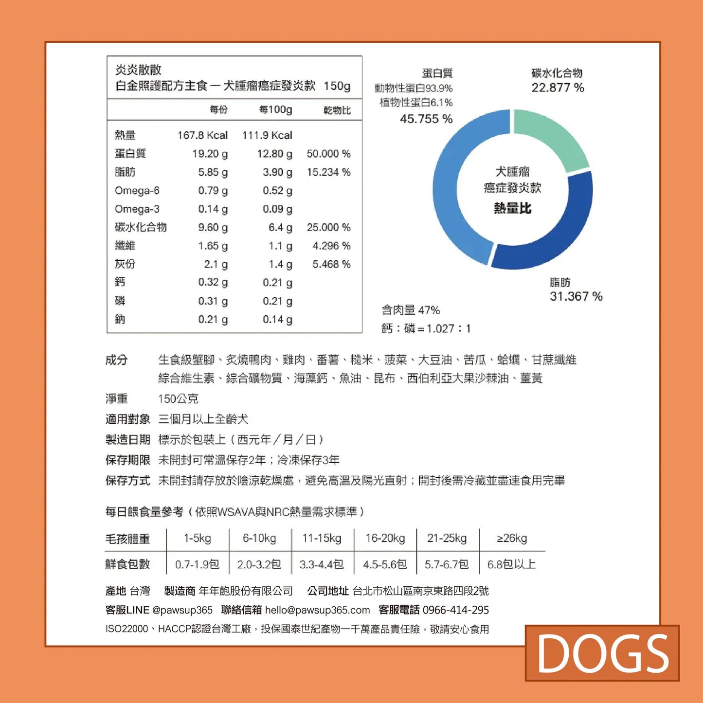 年年 狗狗白金照護配方主食【炎炎散散】