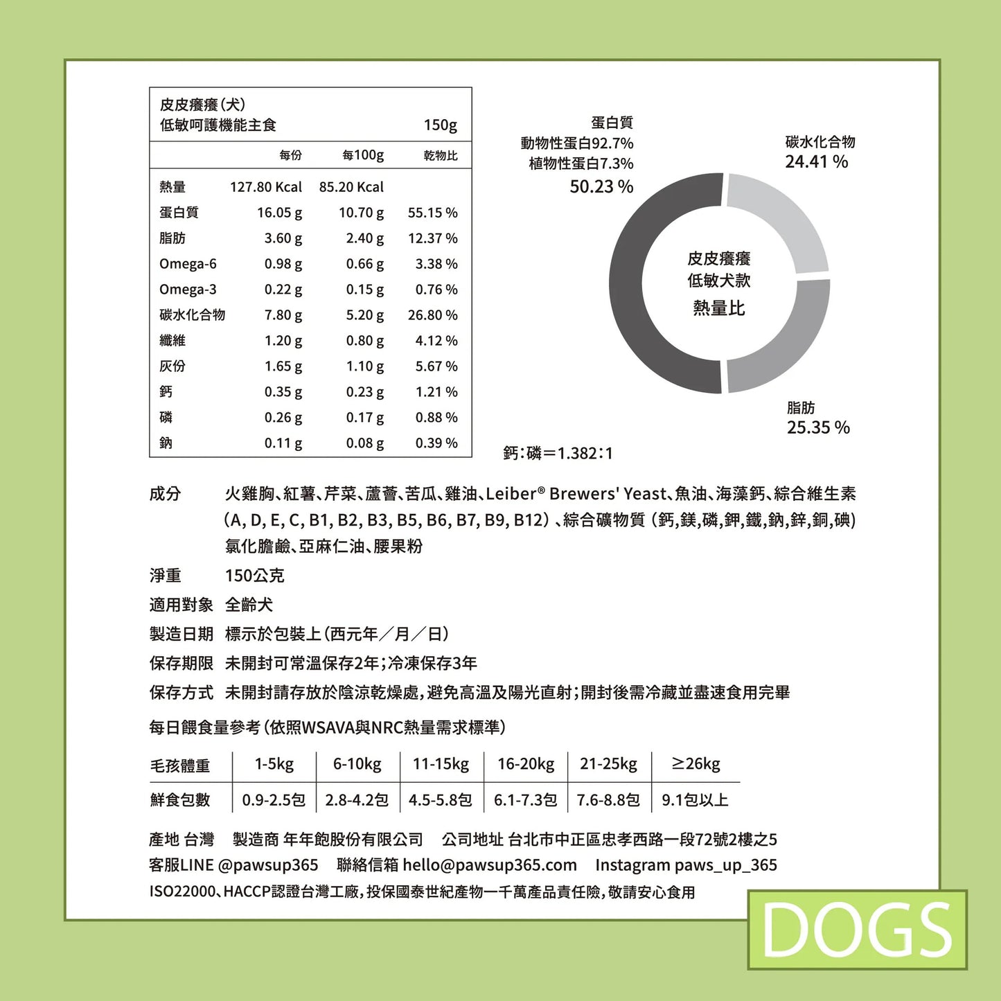 年年 狗狗低敏呵護機能主食【皮皮癢癢】