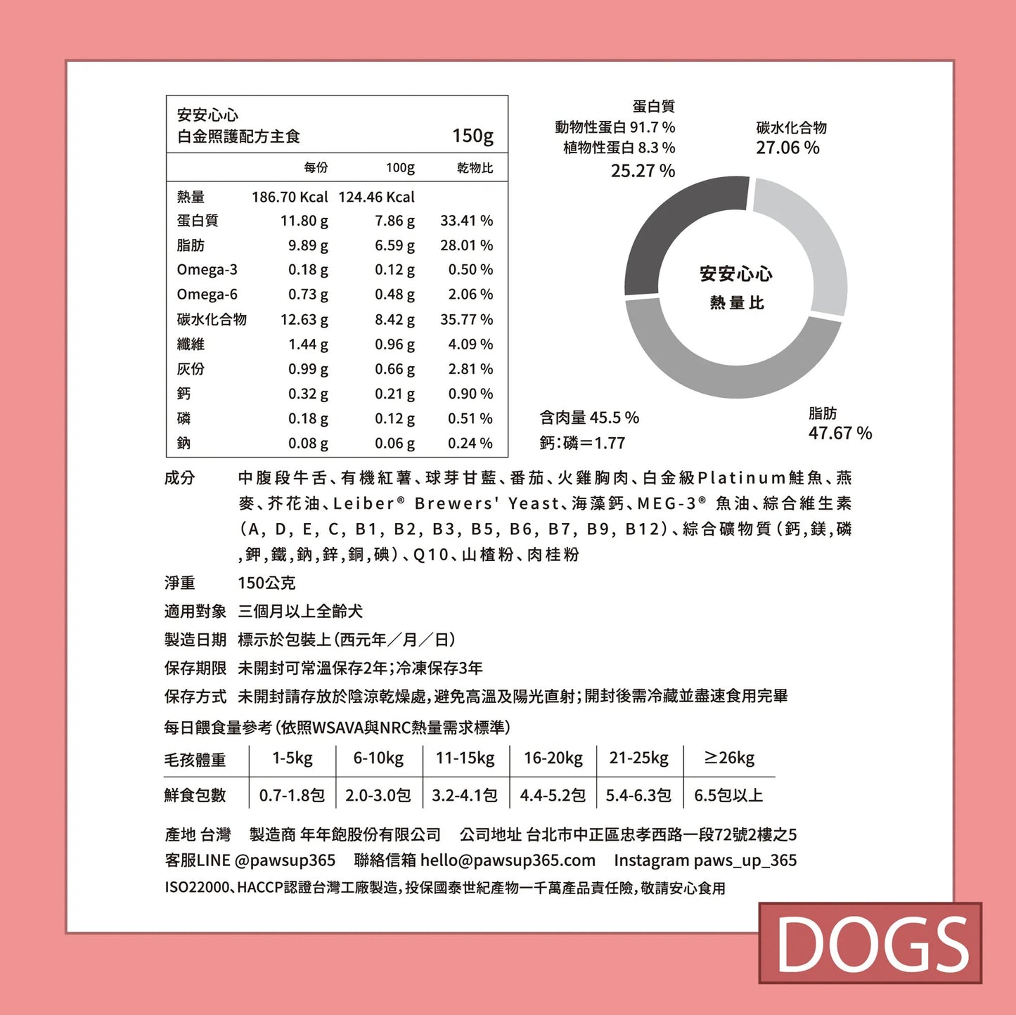 年年 狗狗白金照護配方主食【安安心心】