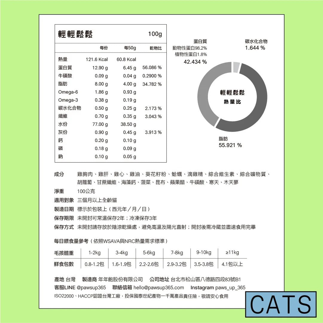 年年 貓咪主食鮮食包【輕輕鬆鬆】嫩煎雞腿佐葵花籽