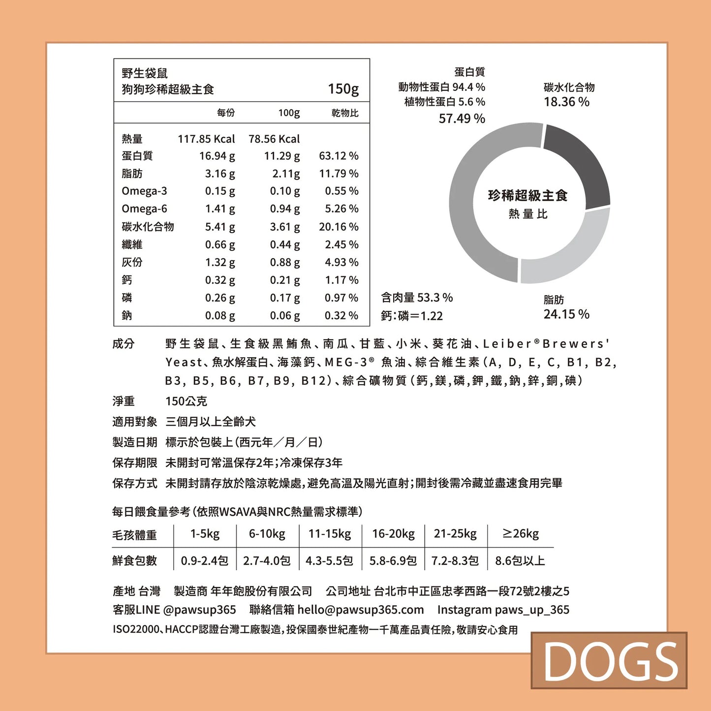 年年 狗狗珍稀超級主食【野生袋鼠】