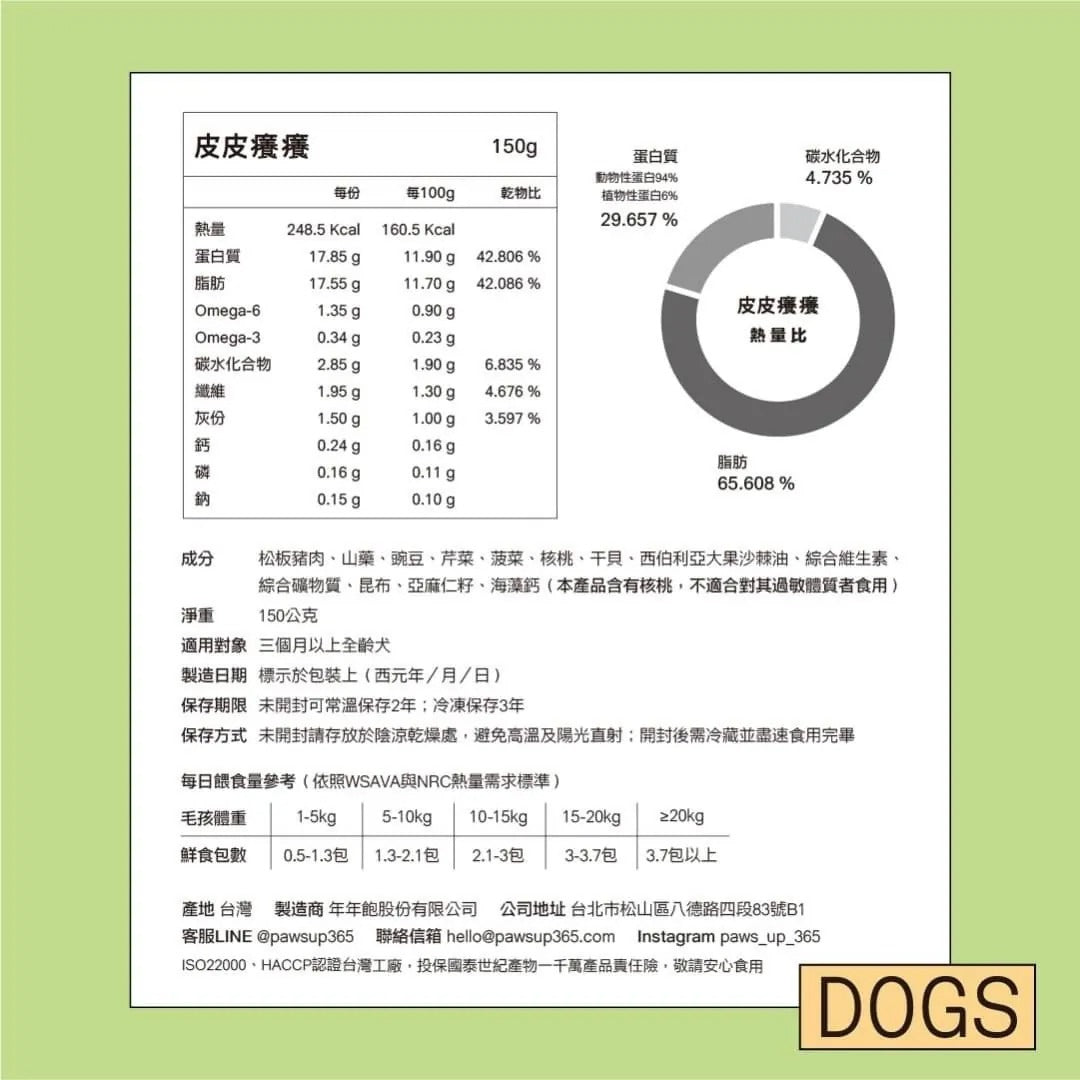 年年 狗狗主食鮮食包【皮皮癢癢】香煎松阪豬佐菠菜