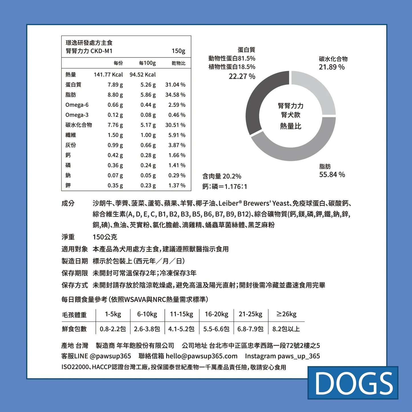 年年 狗狗處方鮮食包【腎腎力力CKD-M1】璟逸研發處方主食