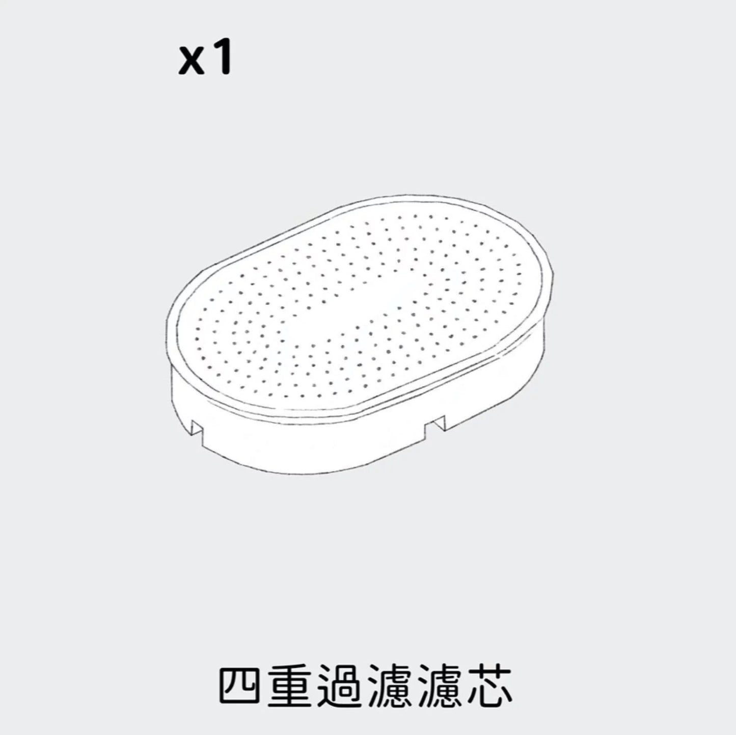 ALNPET 飲水機耗材｜四重過濾濾芯