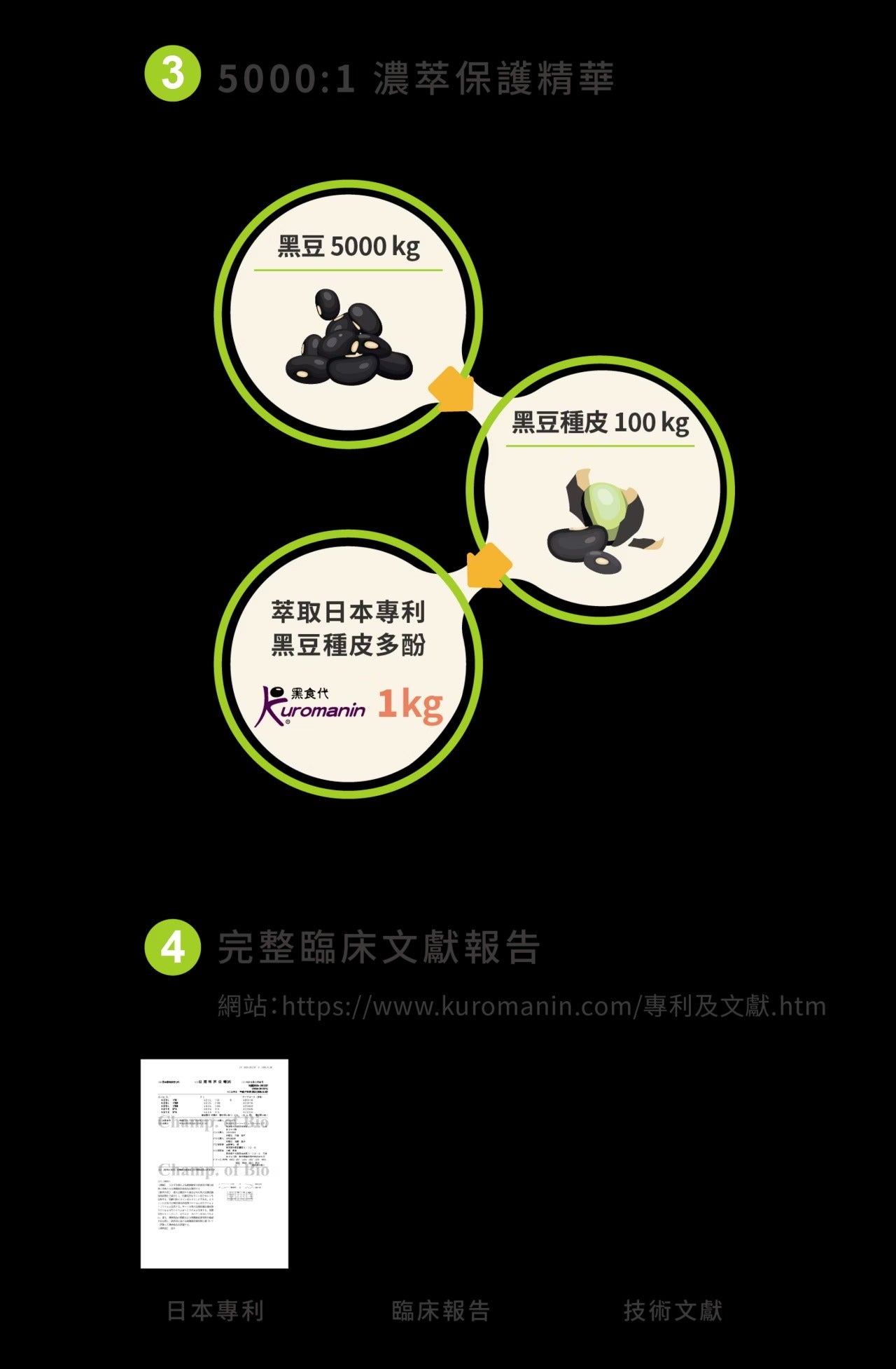 星巴哈尼｜犬用護眼營養保健