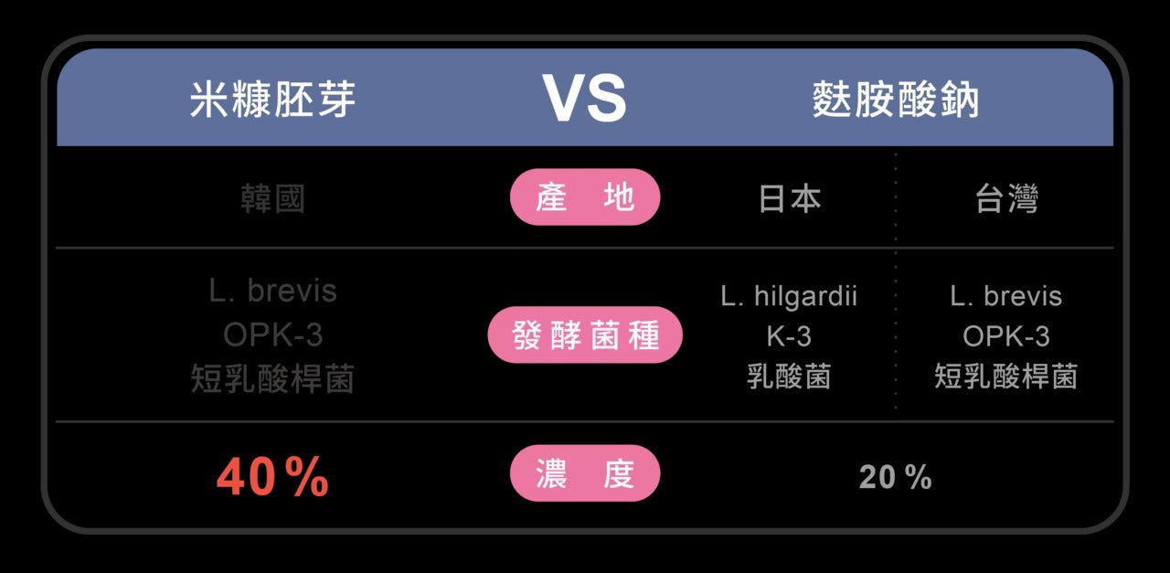 星巴哈尼｜犬用泌尿道＆舒壓保健