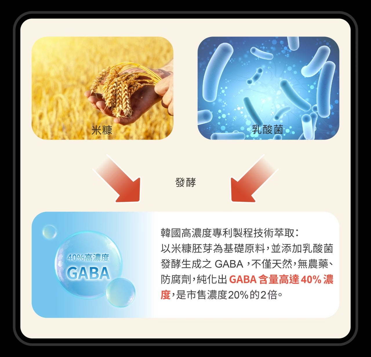 星巴哈尼｜犬用泌尿道＆舒壓保健