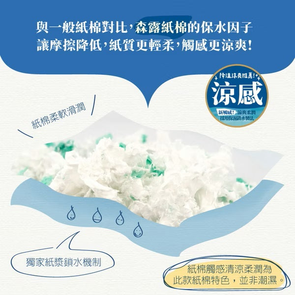 【噗噗噠噠】｜紙墊料｜森露紙棉｜夏季涼感 5L