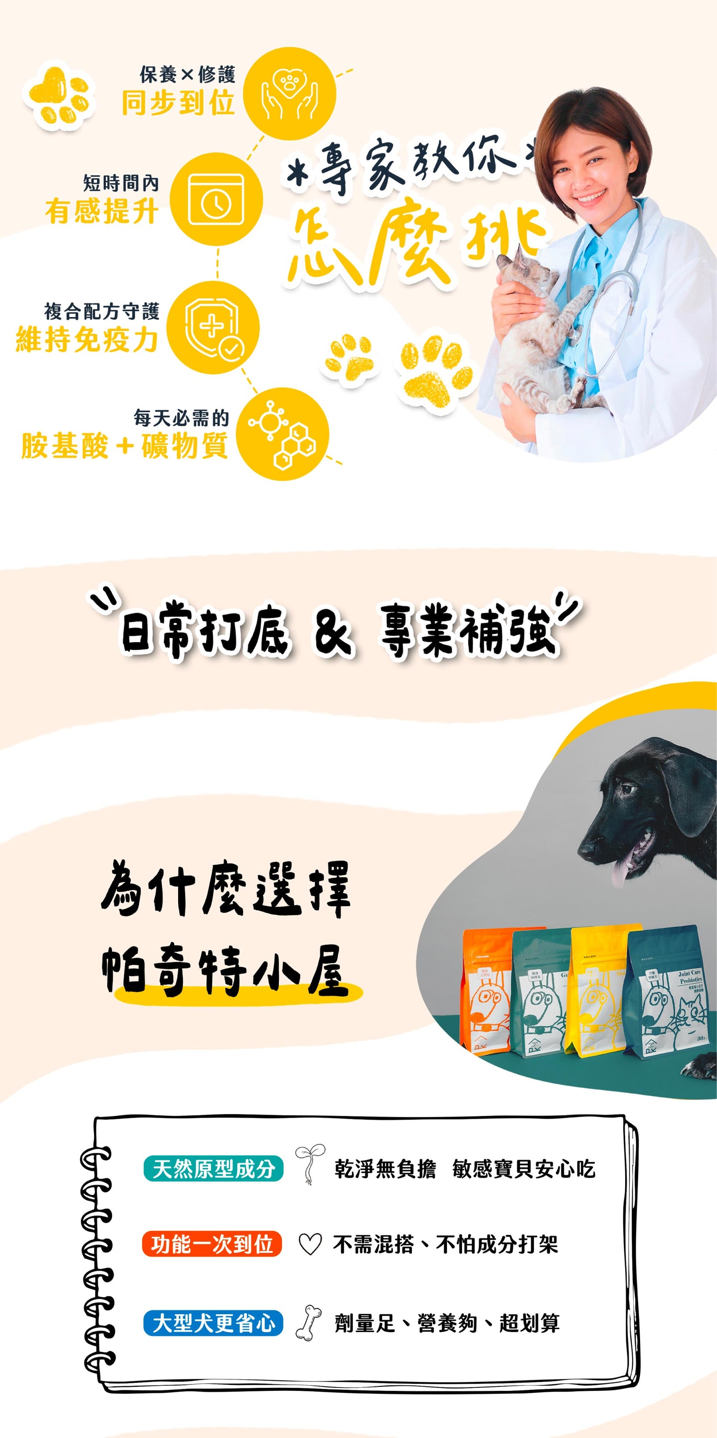 【帕奇特小屋】元氣小日子｜綜合維他命（犬貓適用）