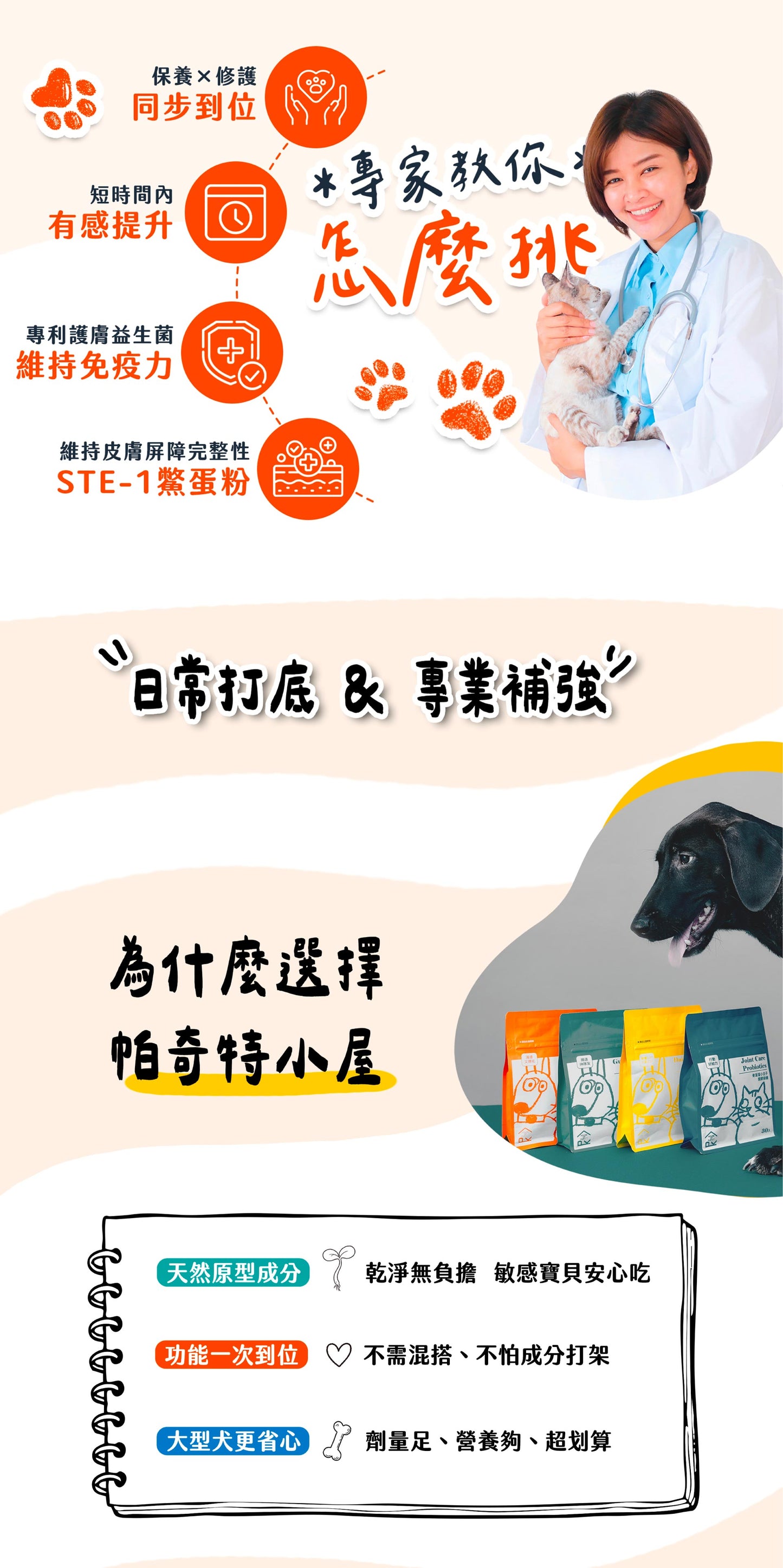 【帕奇特小屋】不癢癢小日子｜皮膚護理（犬貓適用）