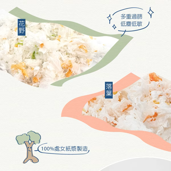 【噗噗噠噠】｜紙墊料｜森露紙棉｜夏季涼感 5L