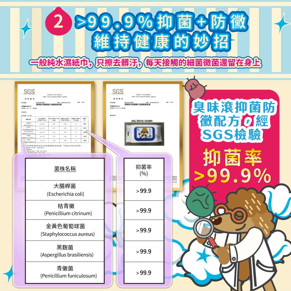 【臭味滾ODOUT】 狗 濕紙巾 50抽 溫和潔淨・低敏無香