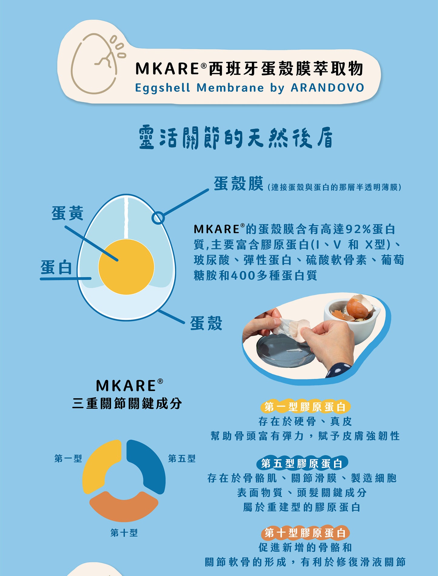 【帕奇特小屋】骨溜溜小日子｜關節保健（犬貓適用）