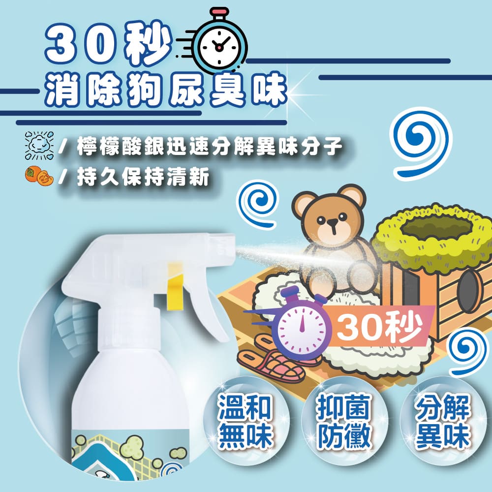 【臭味滾ODOUT】 狗 除臭噴霧 500ml 高效分解異味2瓶優惠組
