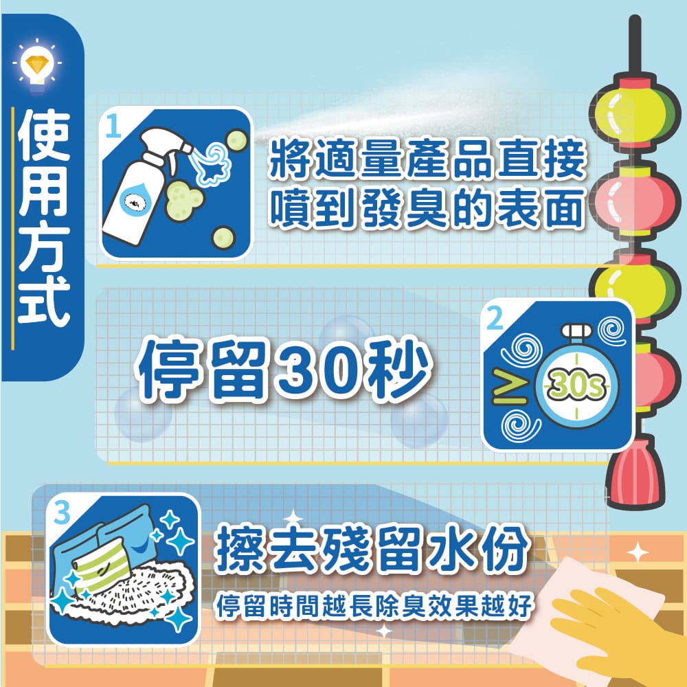 【臭味滾ODOUT】 貓 除臭噴霧 500ml 高效分解異味