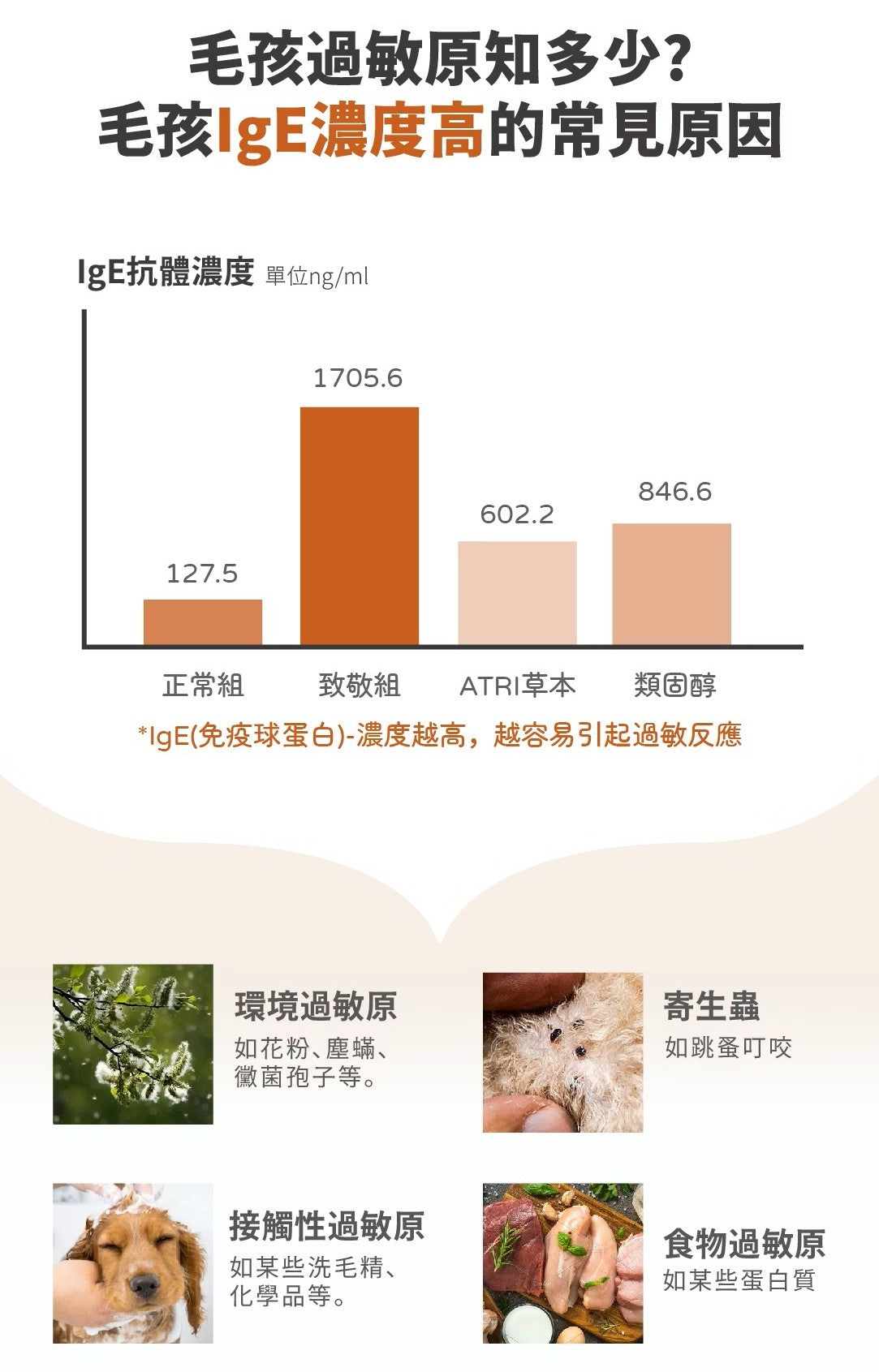 【毛毛咪呀】植萃舒敏修護膏30g