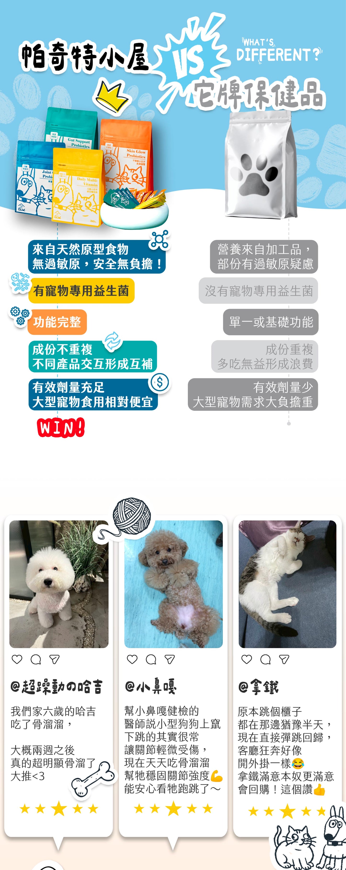 【帕奇特小屋】骨溜溜小日子｜關節保健（犬貓適用）