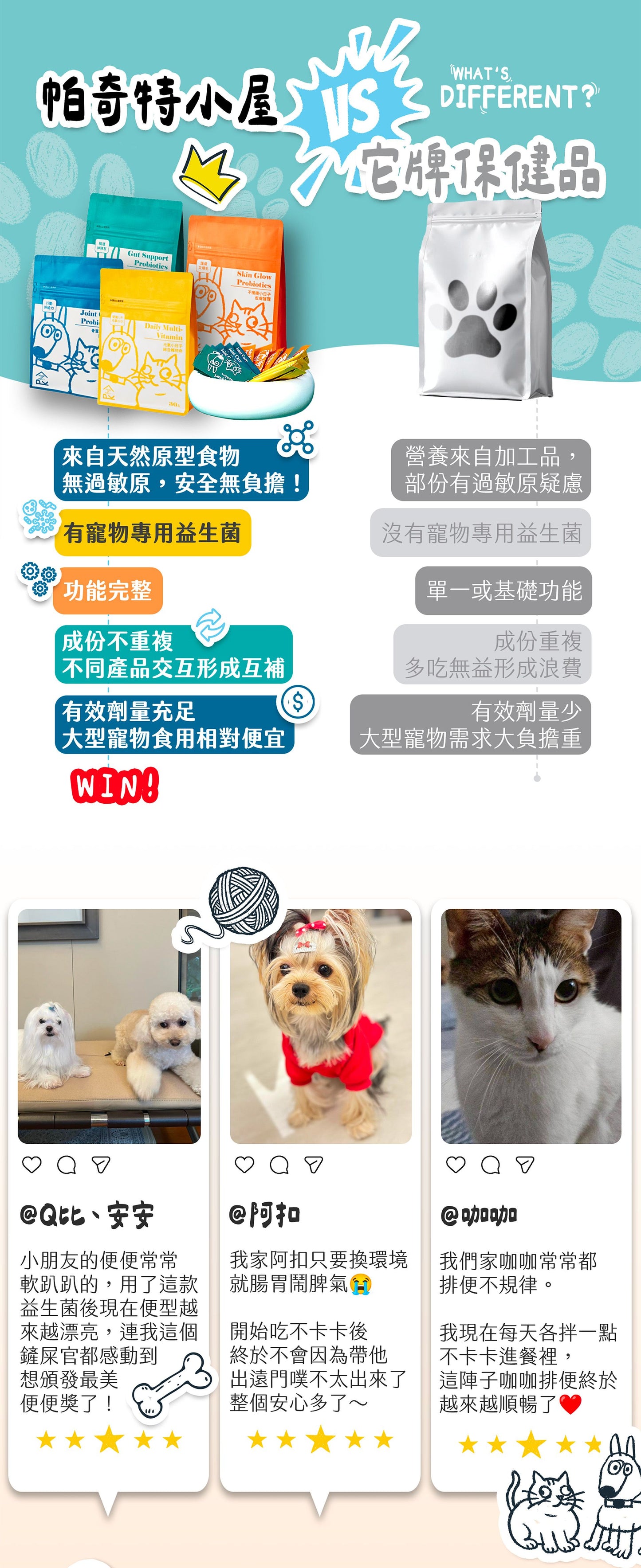 【帕奇特小屋】不卡卡小日子｜腸胃益生菌（犬貓適用）