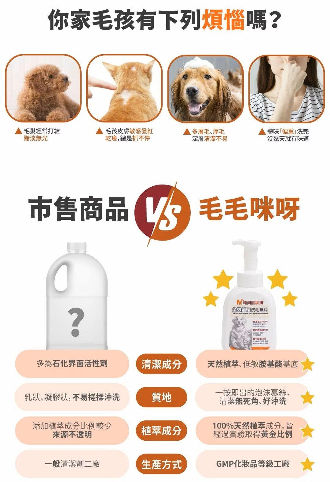 【毛毛咪呀】全效護理洗毛慕絲430g