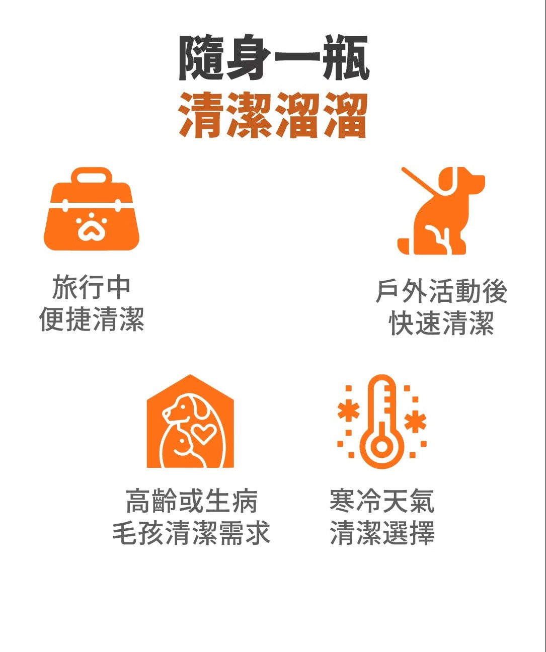 【毛毛咪呀】乾洗毛低敏潔淨泡150g