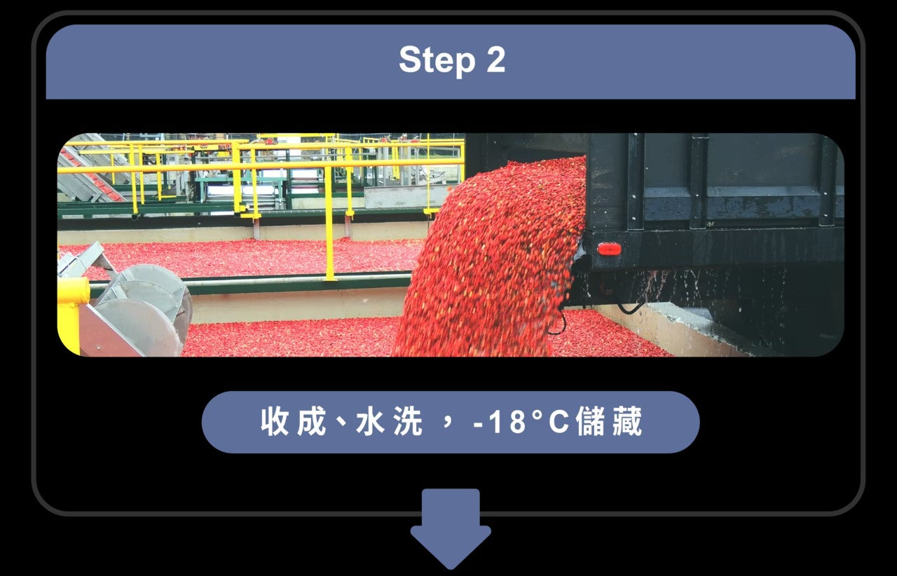 星巴哈尼｜犬用泌尿道＆舒壓保健