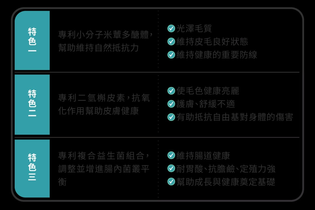星巴哈尼｜貓用皮膚健康保健