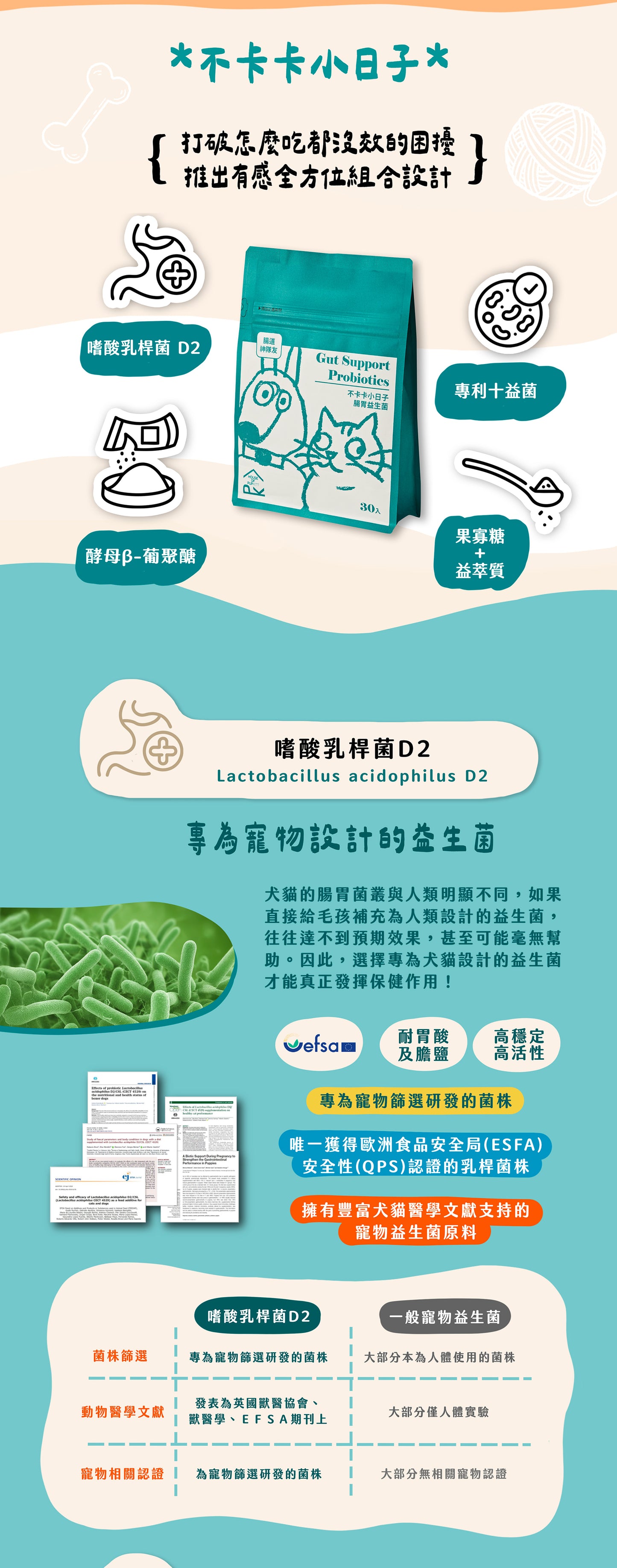 【帕奇特小屋】All in One組合（犬貓適用）