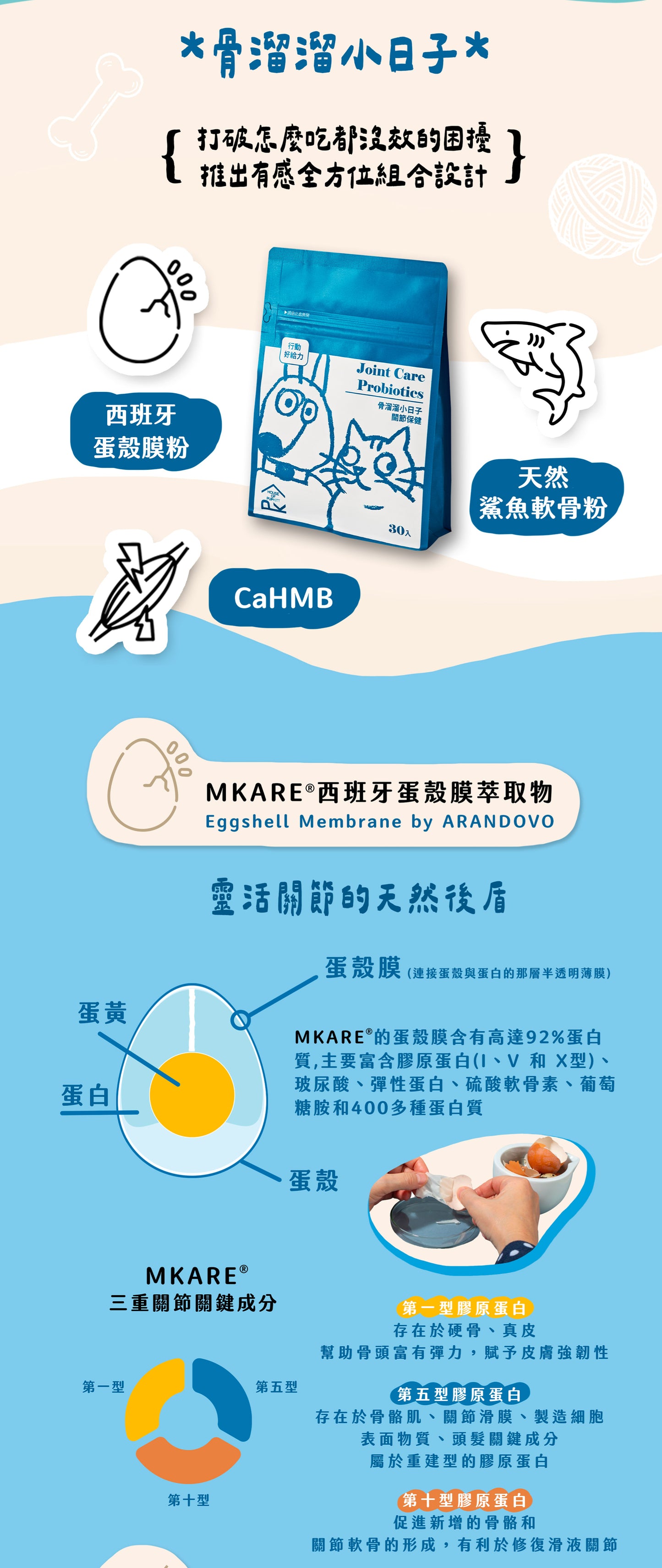 【帕奇特小屋】All in One組合（犬貓適用）