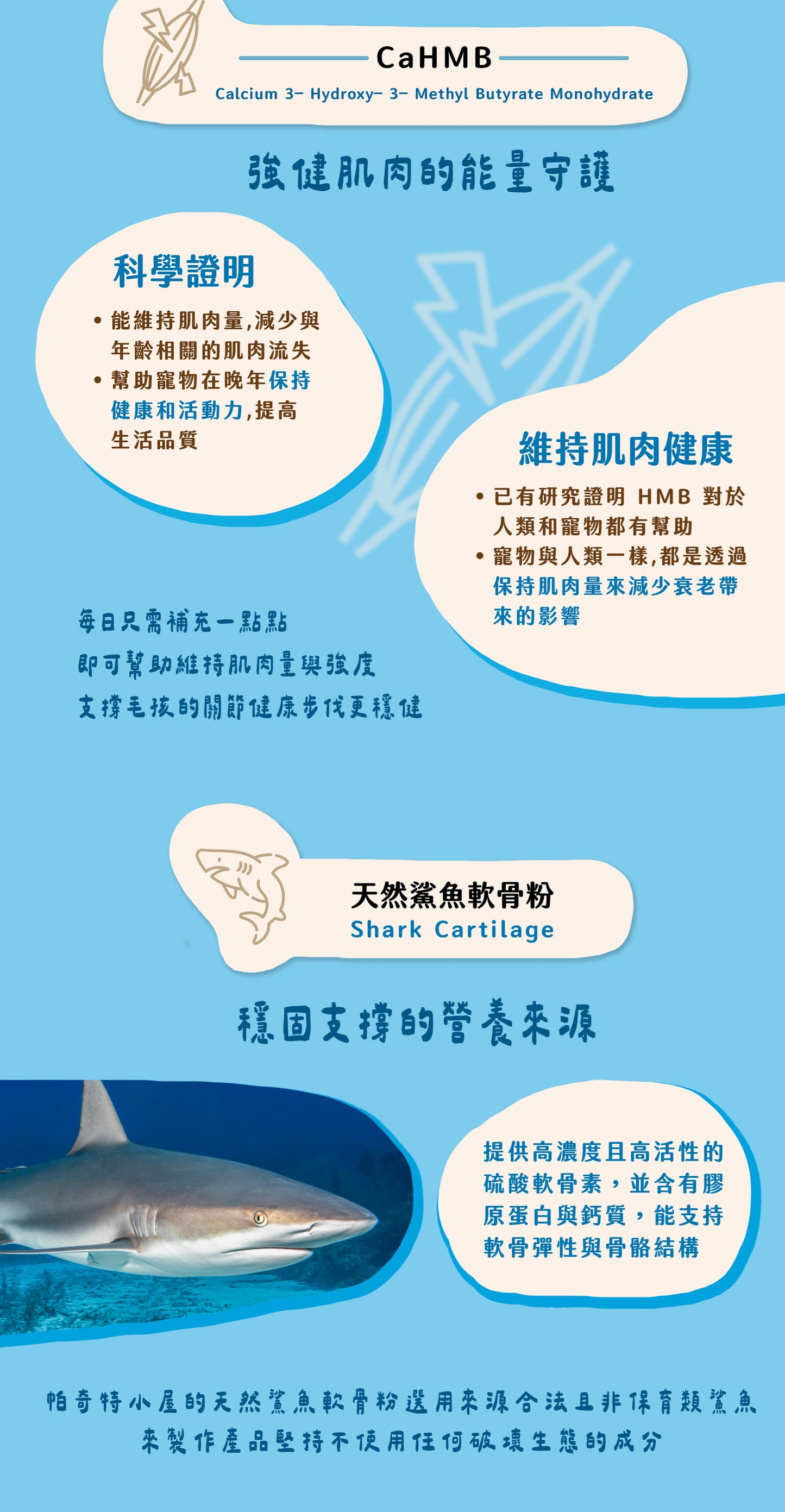 【帕奇特小屋】All in One組合（犬貓適用）