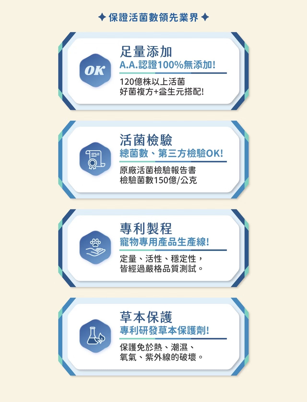 星巴哈尼｜加菲貓 聯名寵物益生菌-犬用(單入)