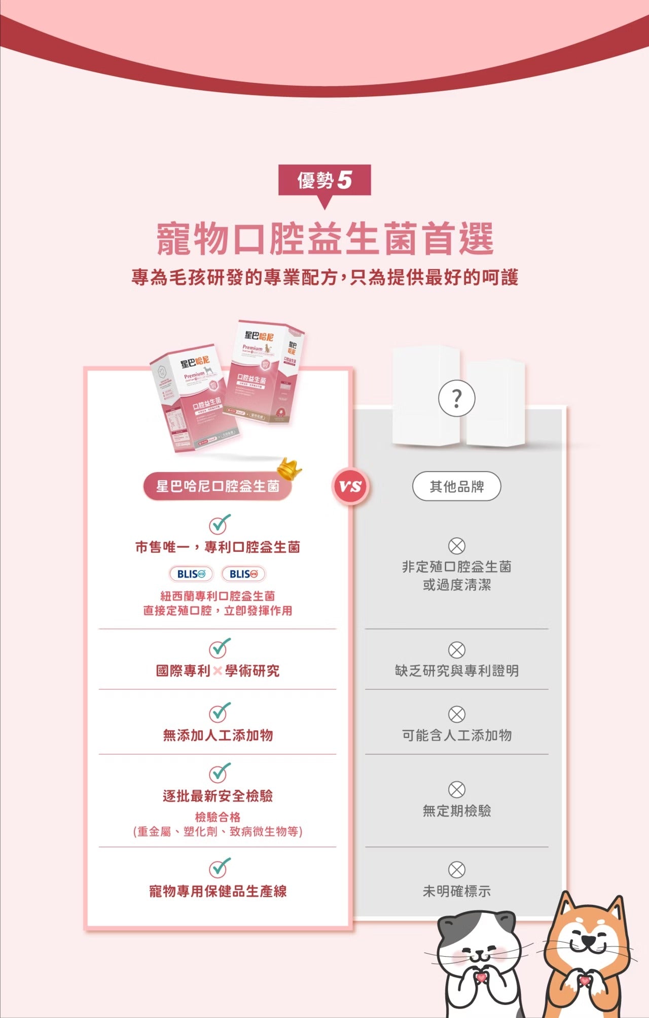 星巴哈尼｜寵物口腔護理保健-犬用-NEW