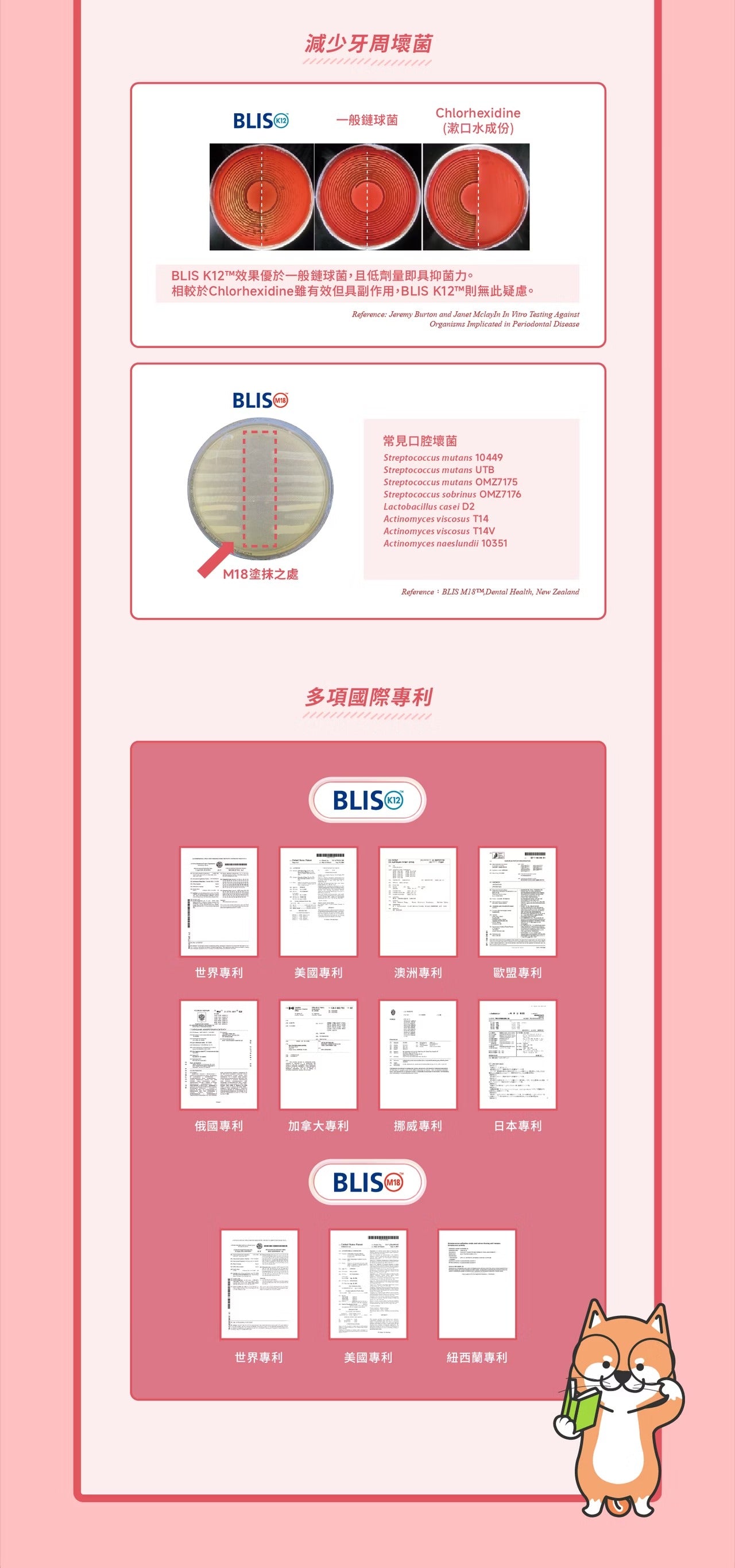 星巴哈尼｜寵物口腔護理保健-犬用-NEW
