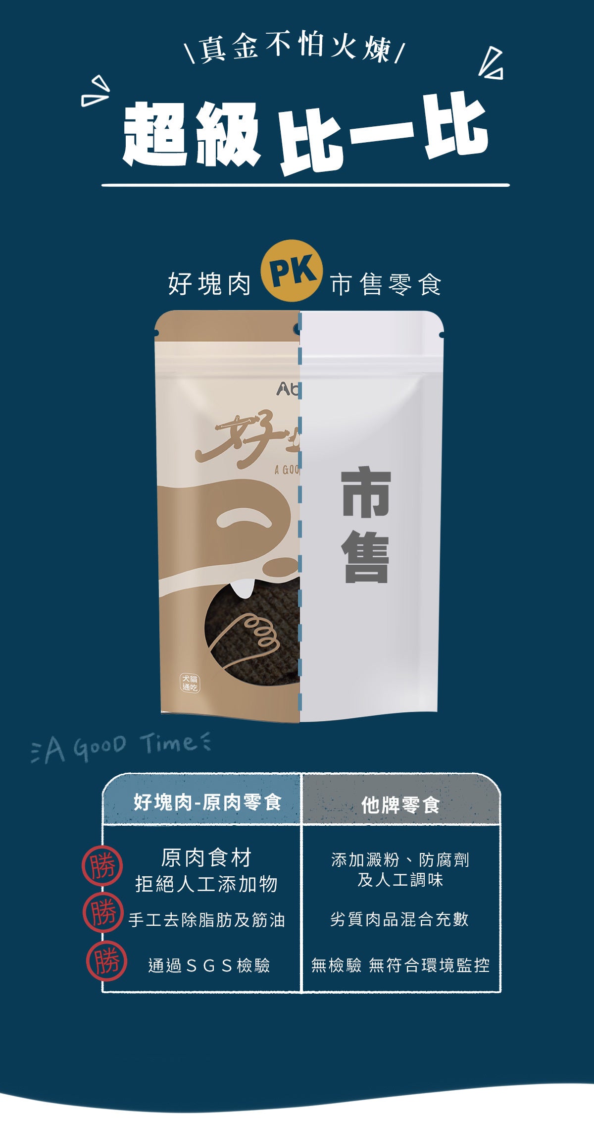 ABAO阿寶-好塊肉-卜派牛肉 70g 寵物零食 小寵零食 全齡犬零食 全齡貓零食