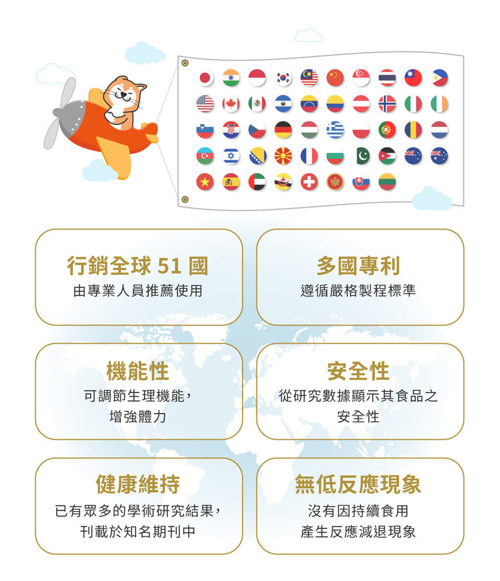 星巴哈尼-狗狗專用 犬用米蕈多醣體 平衡狗狗免疫力與體質調節 寵物保健 寵物保養